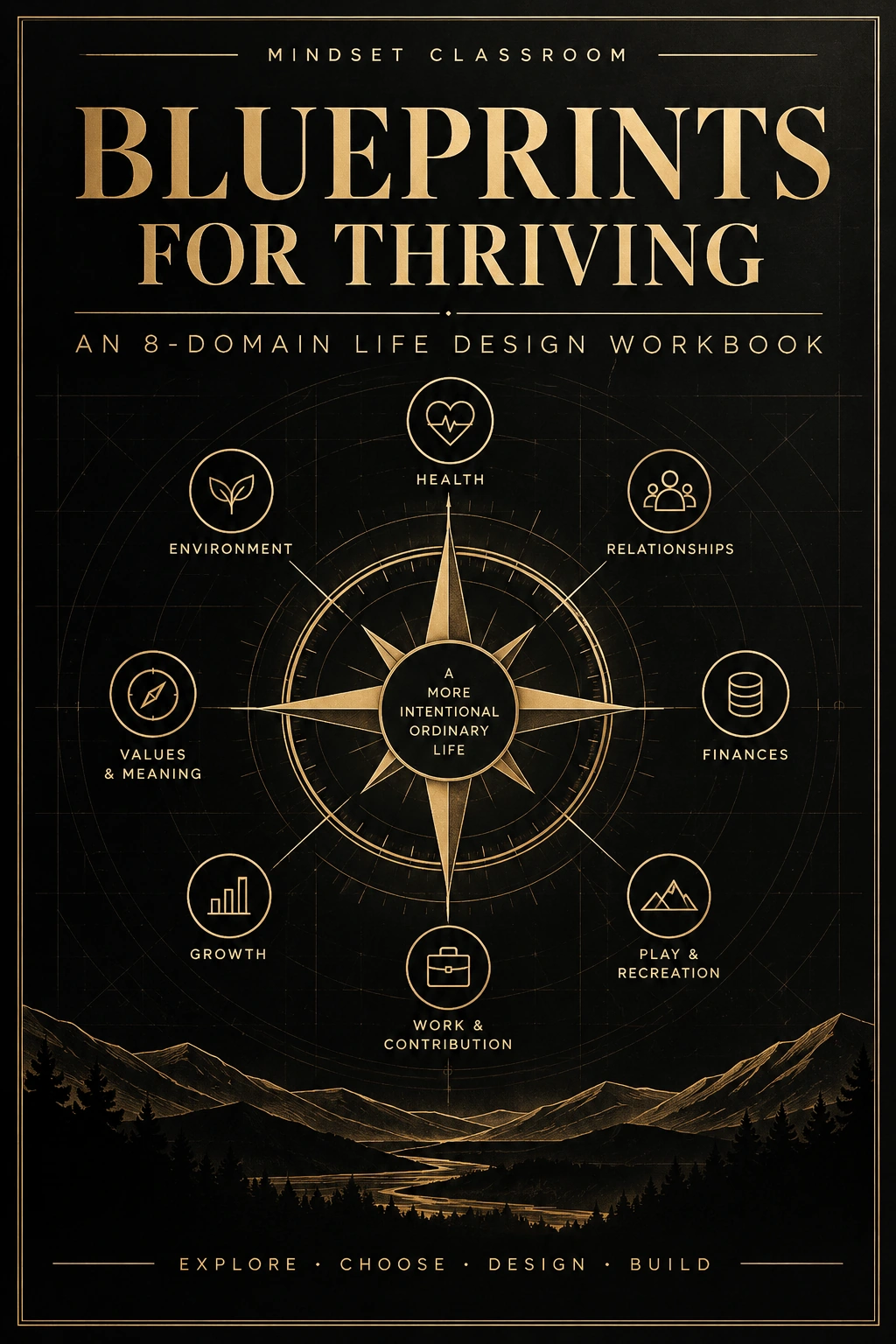 Blueprints for Thriving 8-domain life design workbook cover