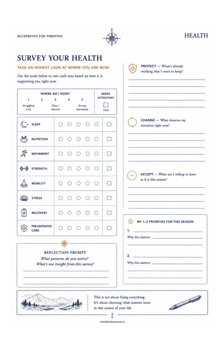 Health survey page from Blueprints for Thriving