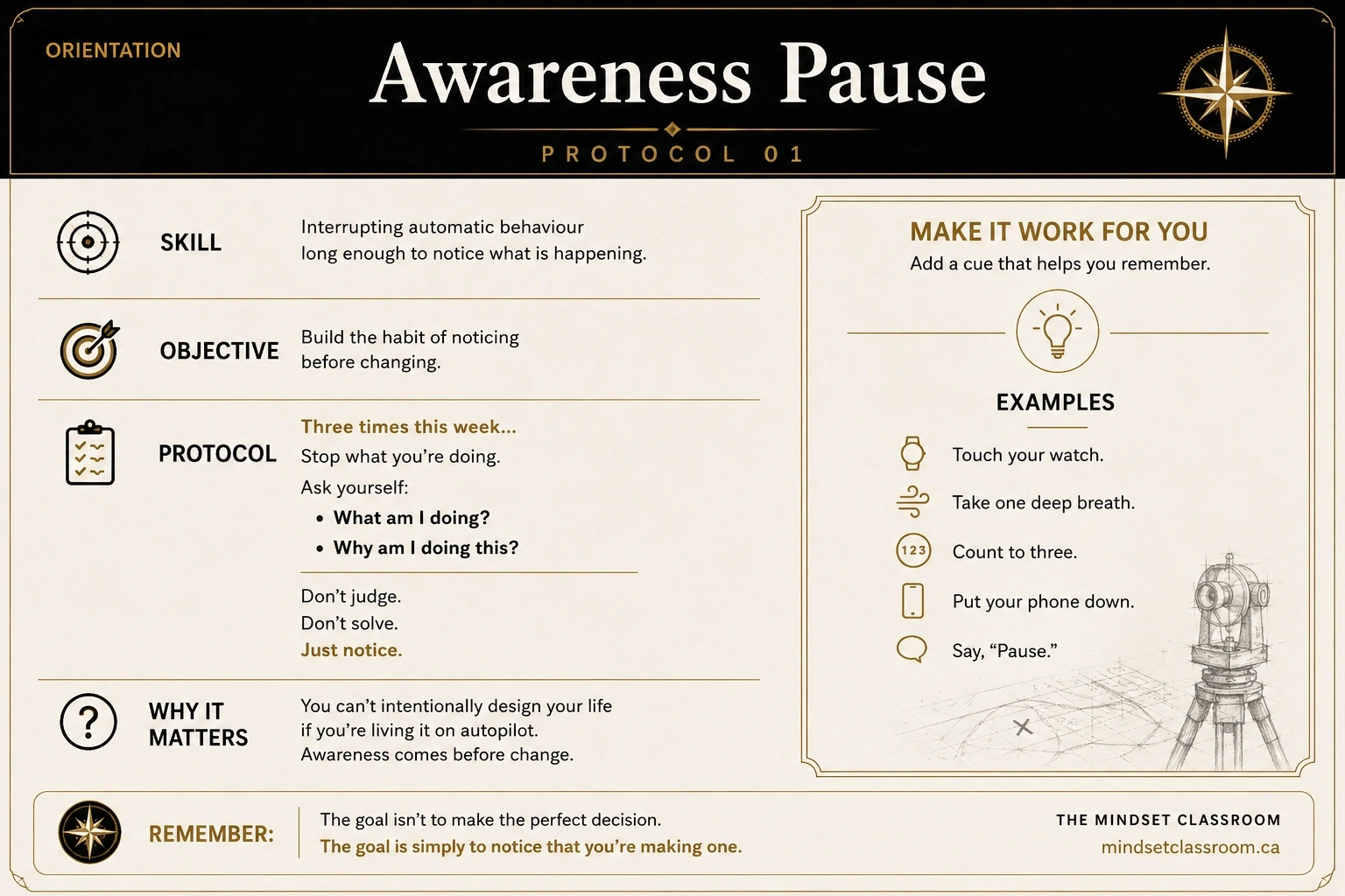 Awareness Pause Protocol card