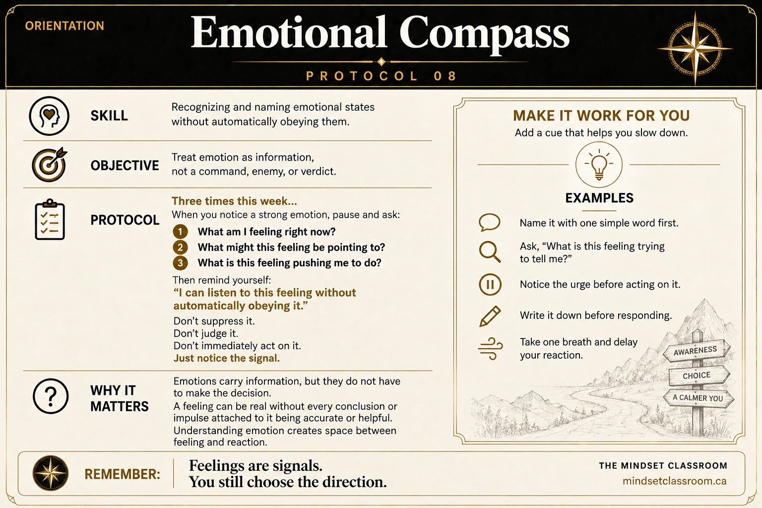 Emotional Compass Protocol card