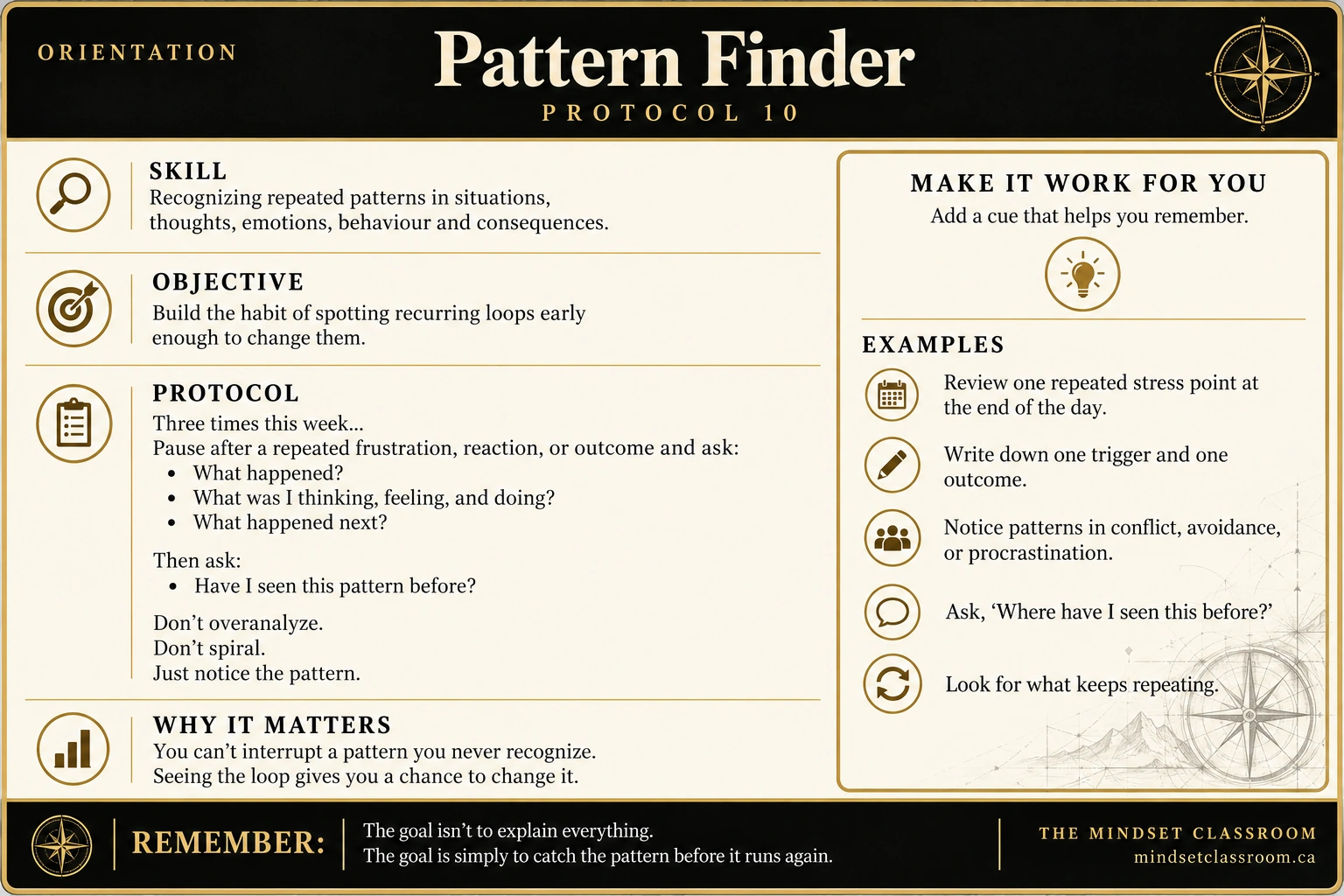 Pattern Finder Protocol card
