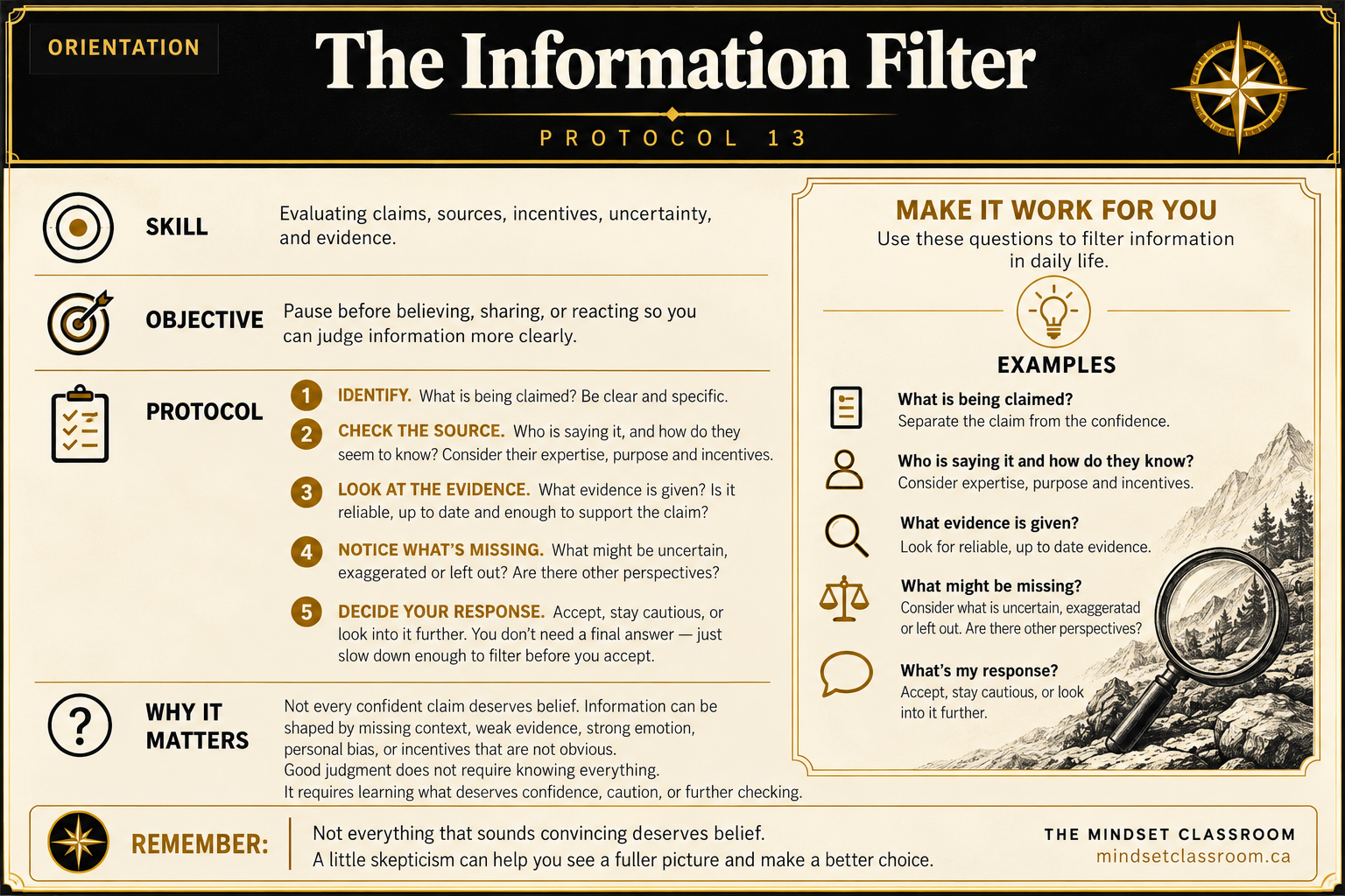 The Information Filter Protocol card